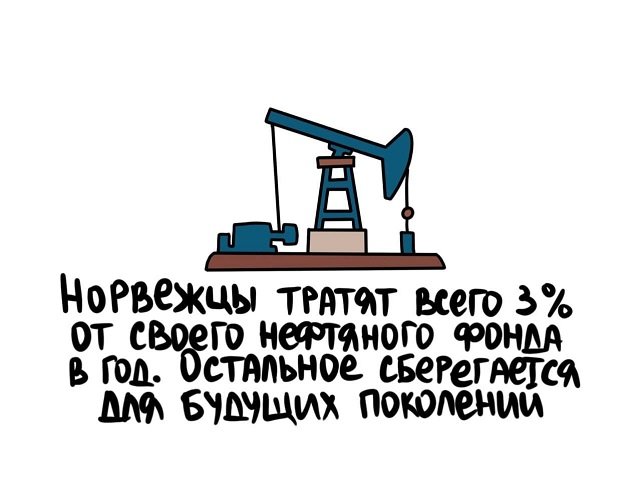 Интересные факты на все случаи жизни (15 фото) Интересные факты на все случаи жизни (15 фото)
