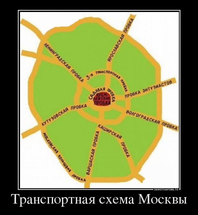 Транспортная схема Москвы